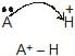 Acids, Bases & Salts | Chemistry Class 11 - NEET